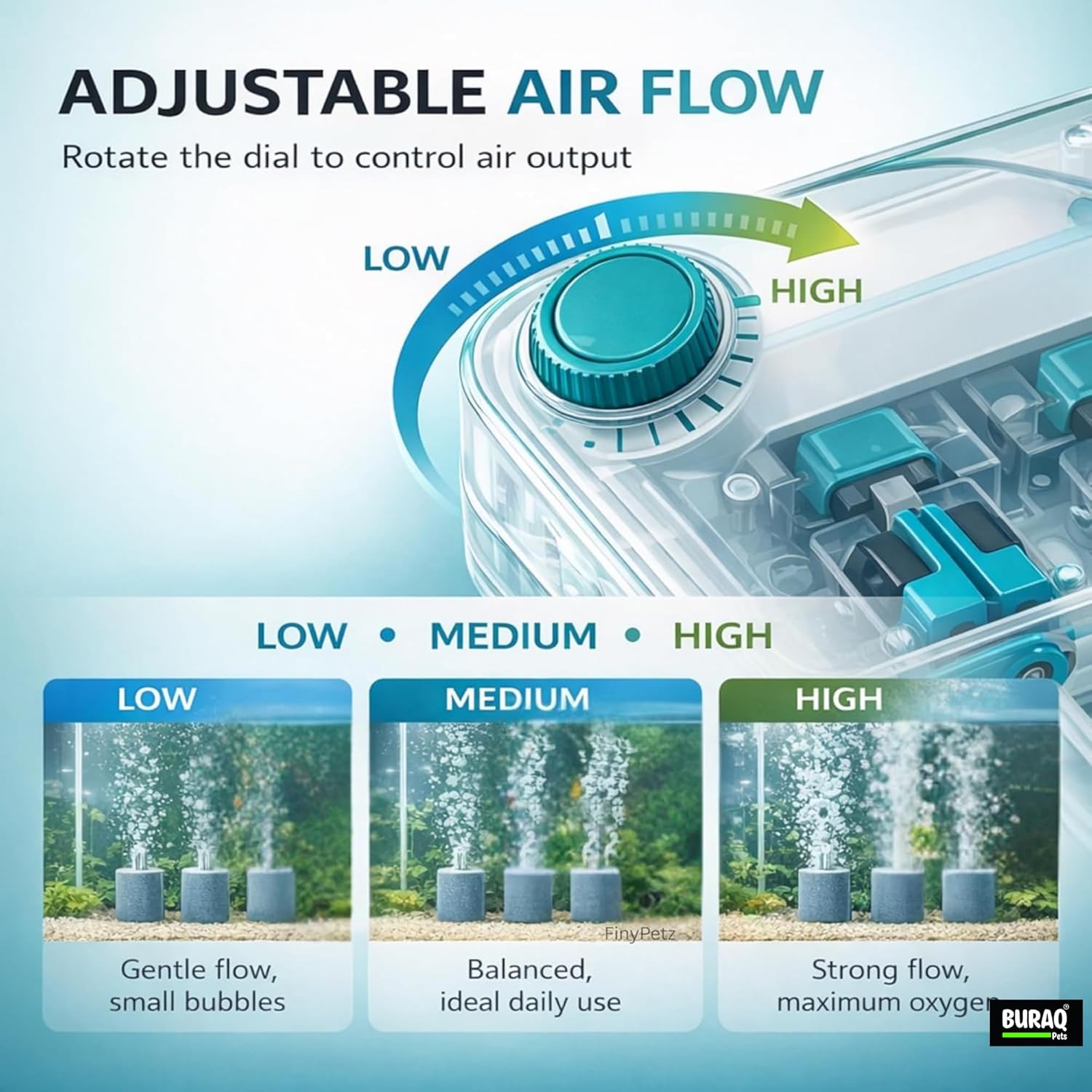 Ultra Silent Aquarium Air Pump 4 Way Multi Outlet with Adjustable Airflow for Fish Tanks - BURAQ PETS