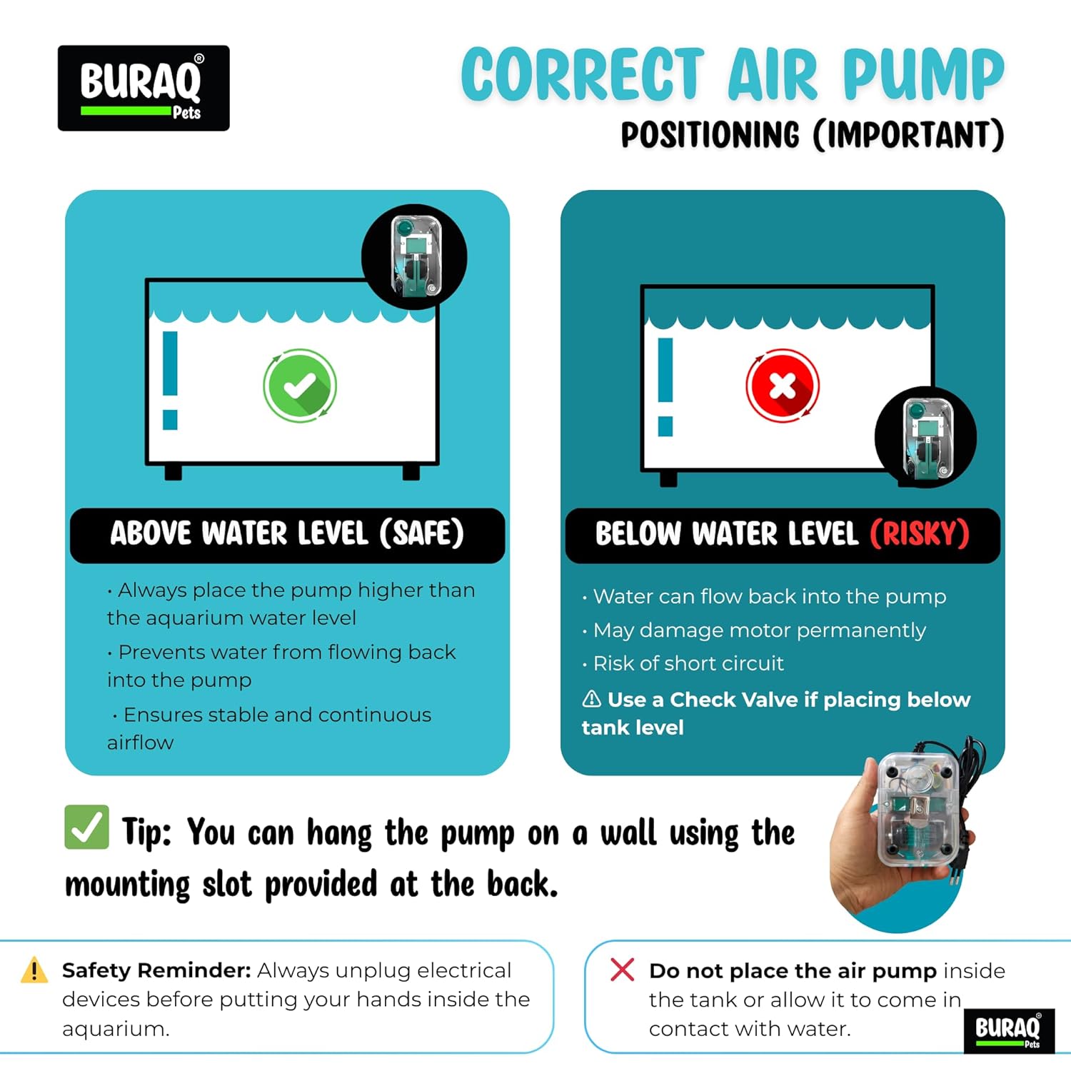 Ultra Silent Aquarium Air Pump 4 Way Multi Outlet with Adjustable Airflow for Fish Tanks - BURAQ PETS