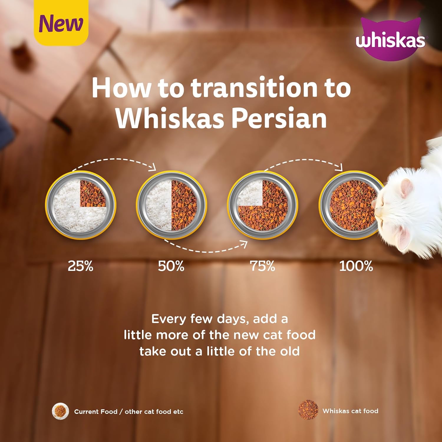 Whiskas Persian Adult Dry Cat Food 1.1 Kg - BURAQ PETS